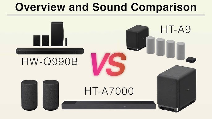 Sony HT Gaming A9 Arc ( Setup Sonos / PS5 FAQ\'s ) YouTube vs Test 5.1 - 