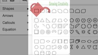 Visual Notes Using Google Drawings Interactive Sketchnotes Google Drawing