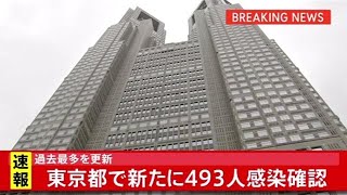 【速報】東京都 新たに４９３人感染、過去最多を更新