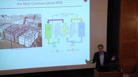 Michael Aziz, Harvard University - Organic-Based Aqueous Flow Batteries