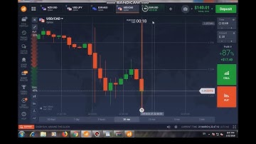 iqoption robot 100% real and legit 94% win rate