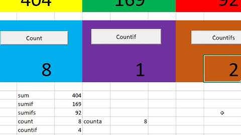 VBA Coding in Excel | Count | Sum | Sumif | Sumifs | Countif | Countifs