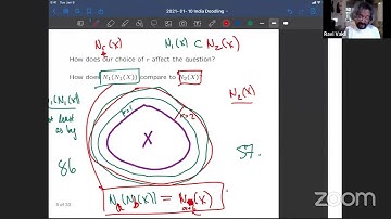 From doodling to mathematics - Prof. Ravi Vakil