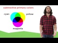 The Science Of Color Perception And Light Reflection