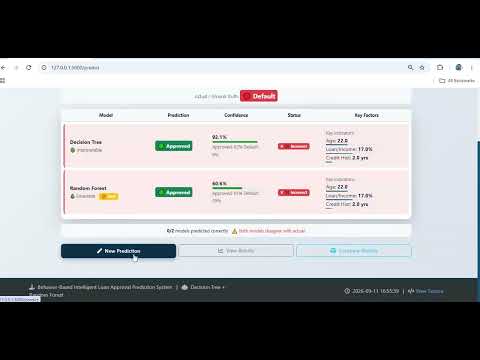 Behavior-Based Intelligent Loan Approval Prediction System | Python AI Machine Learning Project