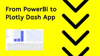 From PowerBi to Dash Python App - Flights Analysis screenshot 1