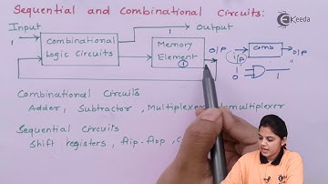 Sequential Circuits and Combinational Circuit - Digital Logic and Logic Families
