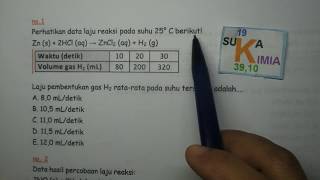 Laju reaksi - kimia sma