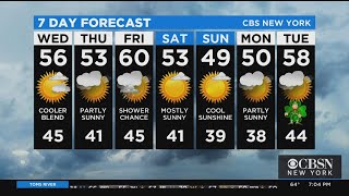 New York Weather: 3/10 Tuesday Evening Forecast