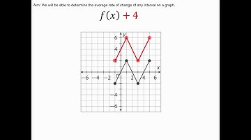 Transformations Part 1