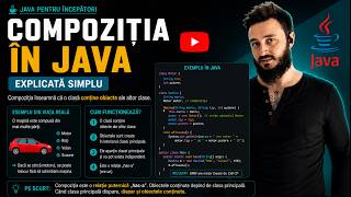 Compoziția în Java explicată simplu #AcademiaProgramatorilor
