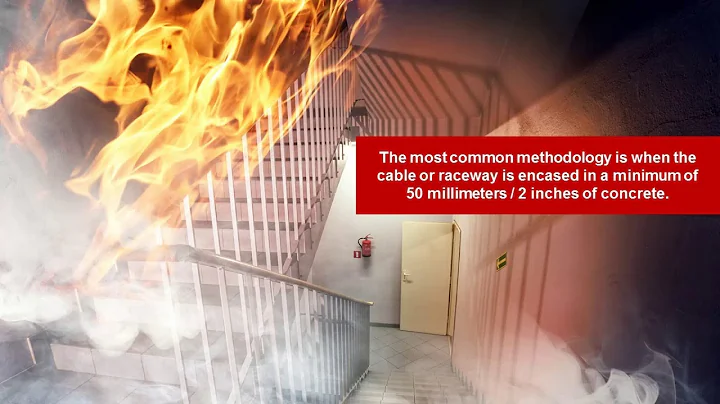 nVent PYROTENAX | Code Series Article 700