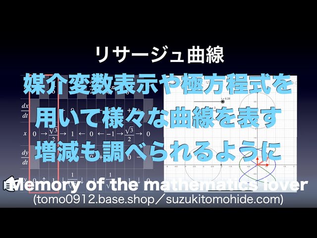 数C教科書解説「いろいろな曲線〜媒介変数、極方程式の本領〜」 - YouTube