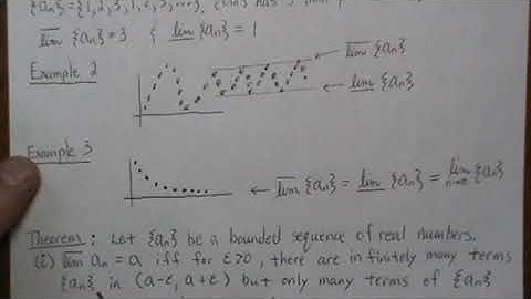 Limit Supremum and Limit Infimum of a Sequence of Real Numbers