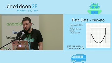 droidcon SF 2017 - ShapeShifting: Creating delightful icon animations