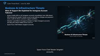 Cyber Threat Brief - June 02, 2026