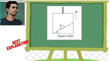 A block A can slide on a frictionless incline of angle θand length l, kept inside an elevator going