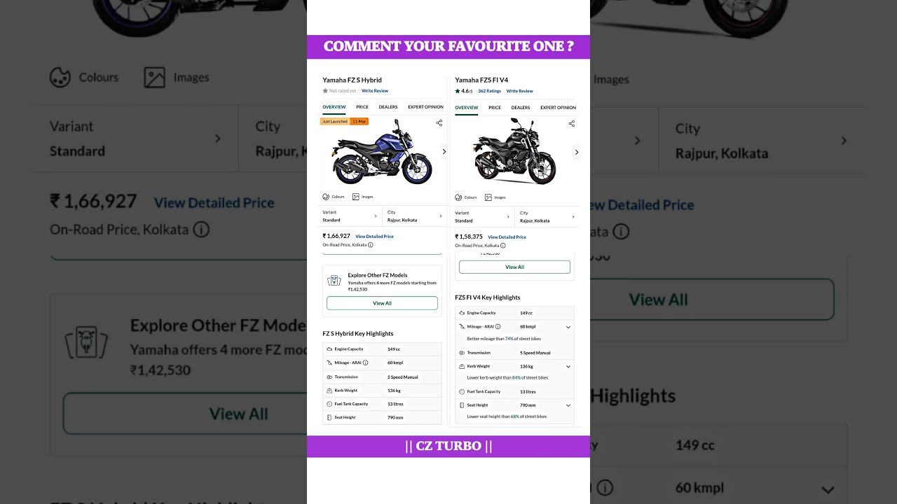 Yamaha FZ S Hybrid Vs FI V4 Full Comparison Review