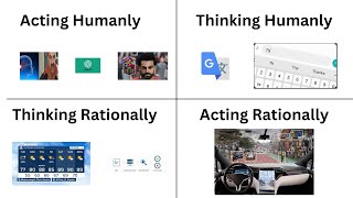 Thinking Humanly, Thinking Rationally, Acting Humanly and Acting Rationally - Lecture 1.3