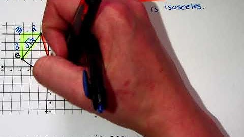 How to classify triangles ON the coordinate plane