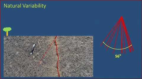 Mark  Jessell Regional scale 3D geological modelling