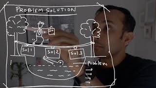 How Graphic Facilitators Show 'Problem-Solution' by LIVE Drawing