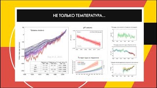 Ученые против мифов. Глобальное потепление. Александр Чернокульский