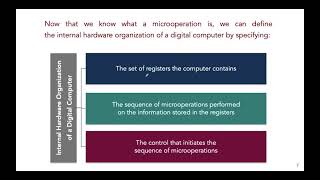 Register Transfer Language and Microoperations Part 1