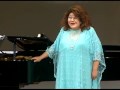 Rossini 《Guglielmo Tell》　