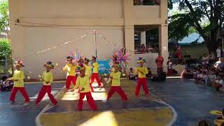 Performance Task ( Mapeh)  Festive Talent