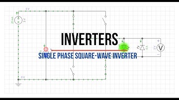 | 1 | Single Phase Square-Wave Inverter ▶️ | DC🔋 to AC 🔌|