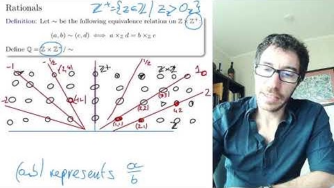 18. Set Theory: Rational Numbers