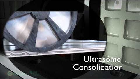 Direct Manufacturing: SOLIDICA