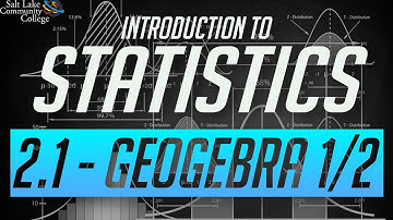 Chapter 2.1 - GeoGebra 1/2 - Percents, Decimals, and Fractions