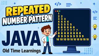 Repeated Number Pattern in Java