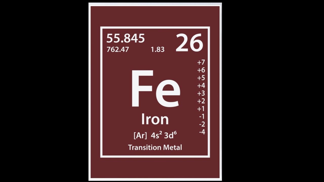 GLORY OF EPHESUS. REV 2 26+. TRUE MEANING OF RULING WITH A ROD OF IRON