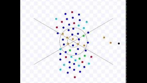Avoiding Target Congestion on Robotic Swarms Navigation -- PCC-EE Algorithm in Simulation
