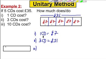Unitary Method (Video 2) - Year 9