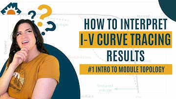 How to Interpret I-V Curve Tracing Results #1: Intro to Module Topology