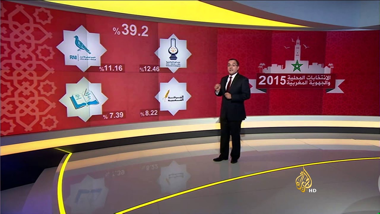 الانتخابات المحلية والجهوية المغربية 2015