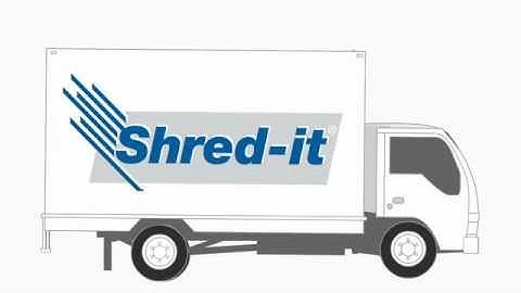 What happens to the paper after it has been shredded?