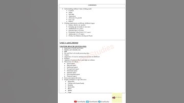 Home Science Term-2 Syllabus of Class-11 #englishmedium #Class121 #CBSE #syllabus2021 #Shorts