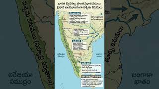 important topic in river | River | #study #geography #river #telangana #ai #exam #reels #video #gk