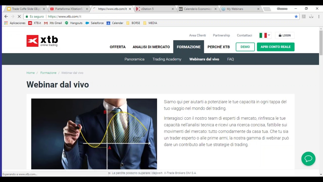 Analisi settimanale. Giacomo Buzzoni. 18/09/2017