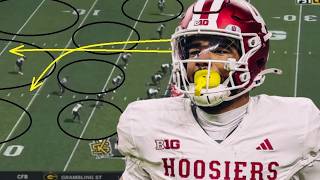 Film Study: What Elijah Sarratt brings to the Baltimore Ravens