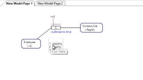 Boston - Frequency Constraints - Object-Role Modelling