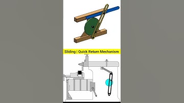 Quick Return | Sharper Mechanism 📌 #mechanism #design #engineering