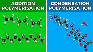 Addition or Condensation? The Main Differences Explained