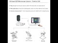Tmetrics C20 3D Super EDF camera for microscope Instruction Video