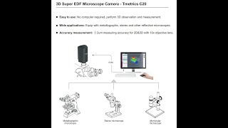 Tmetrics C20 3D Super EDF camera for microscope Instruction Video